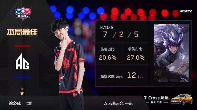 场核心科瓦