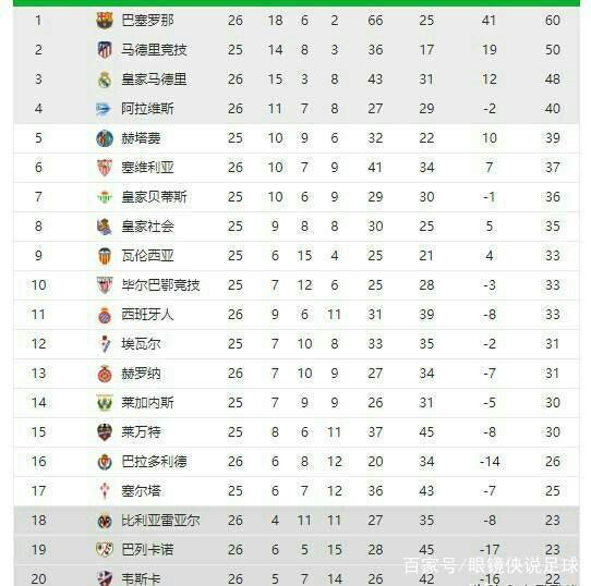全面的支持