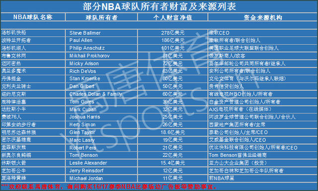 无论是从坎 无论是从坎