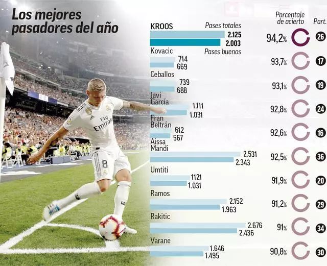 体系的一部 体系的一部